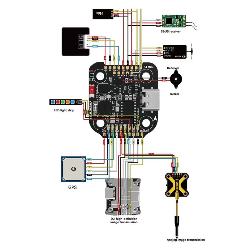 Drone Racing Esc - B92B لوحدة التحكم في الطيران SpeedyBee